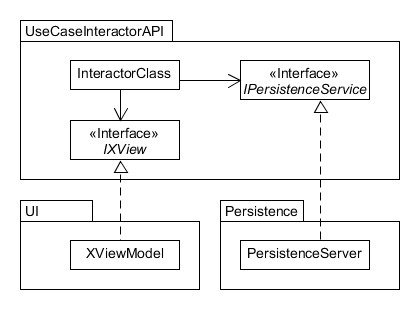 Plugin Architecture Example