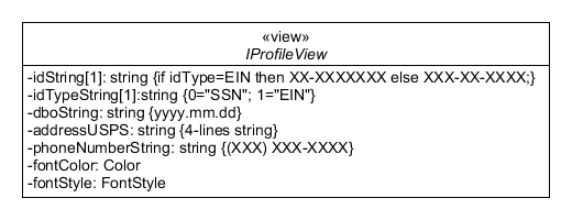 View as Page Template and as Interface