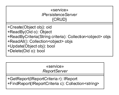 Technical Services Interfaces Examples